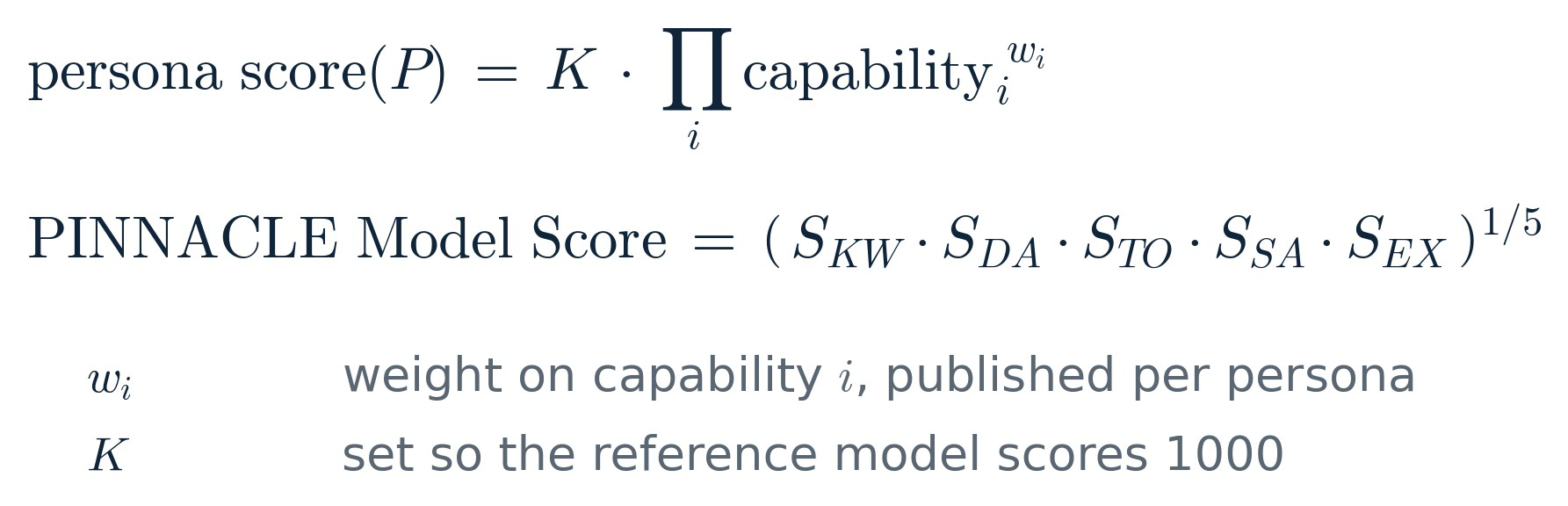 PINNACLE Model Score Equation